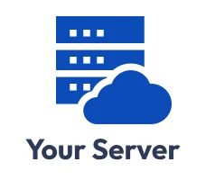 gps tracking software api