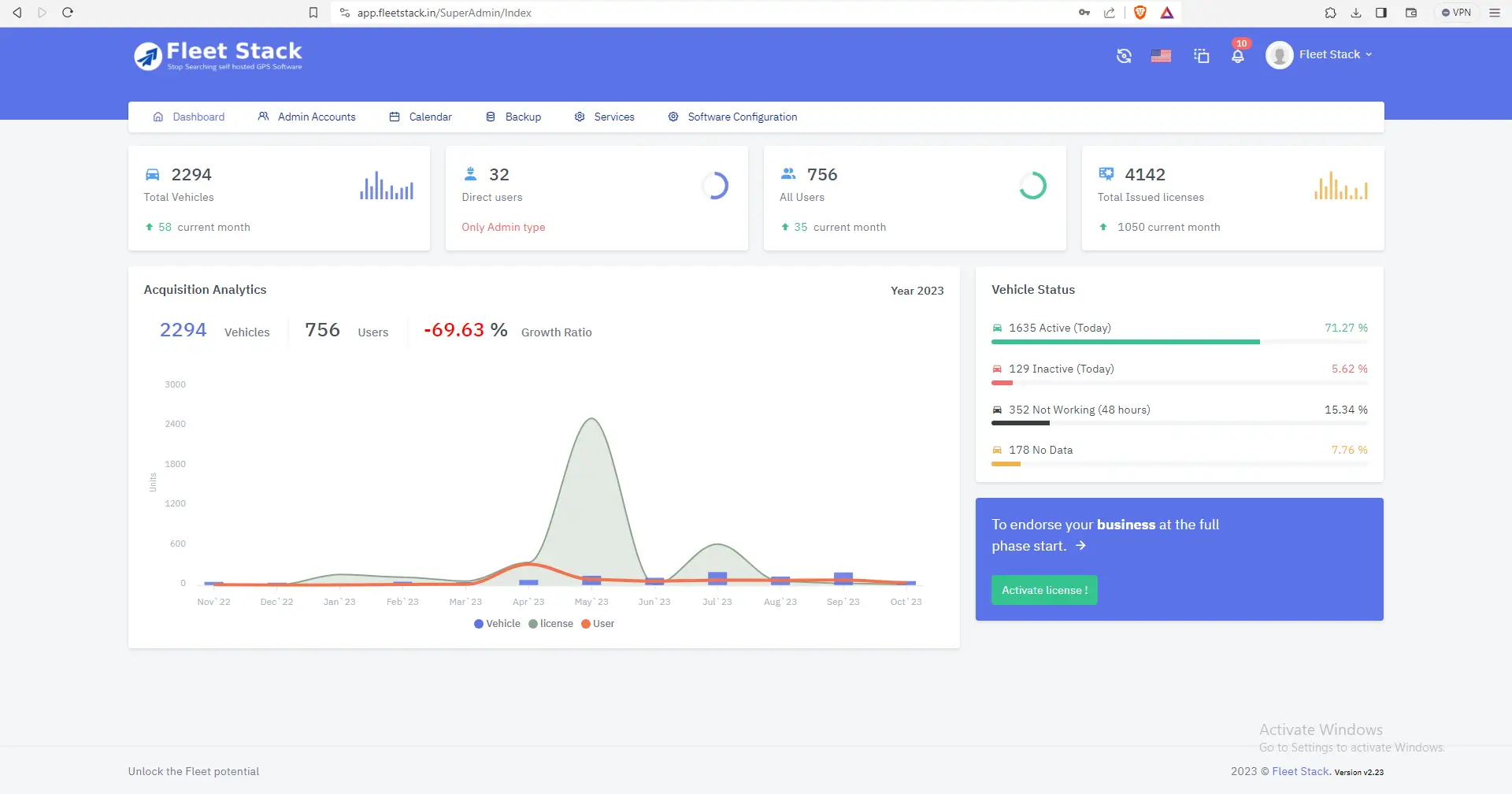 gps tracking software buy